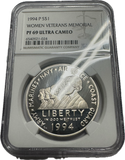 1994 Women Veterans Commemorative Silver Dollar